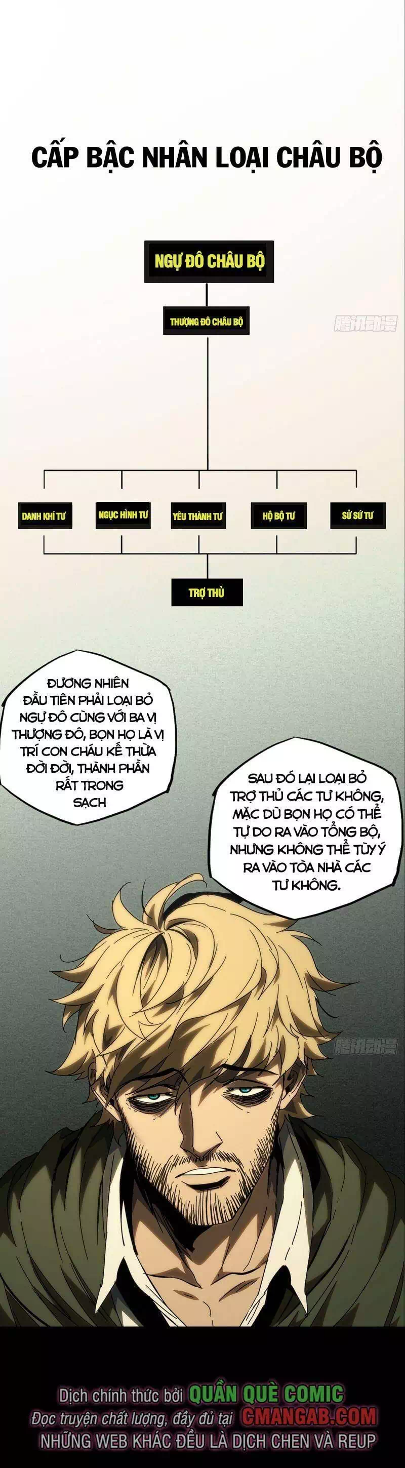 Chapter 303 - Image 22