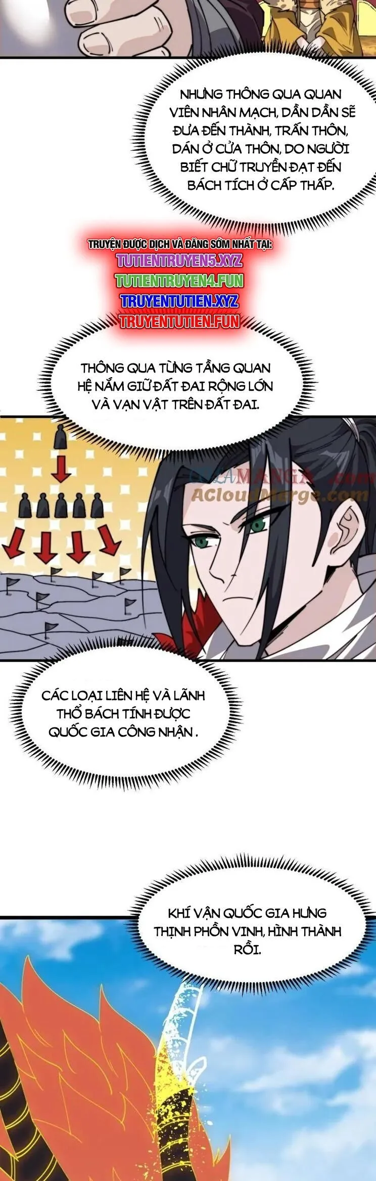 Chapter 995 - Image 4