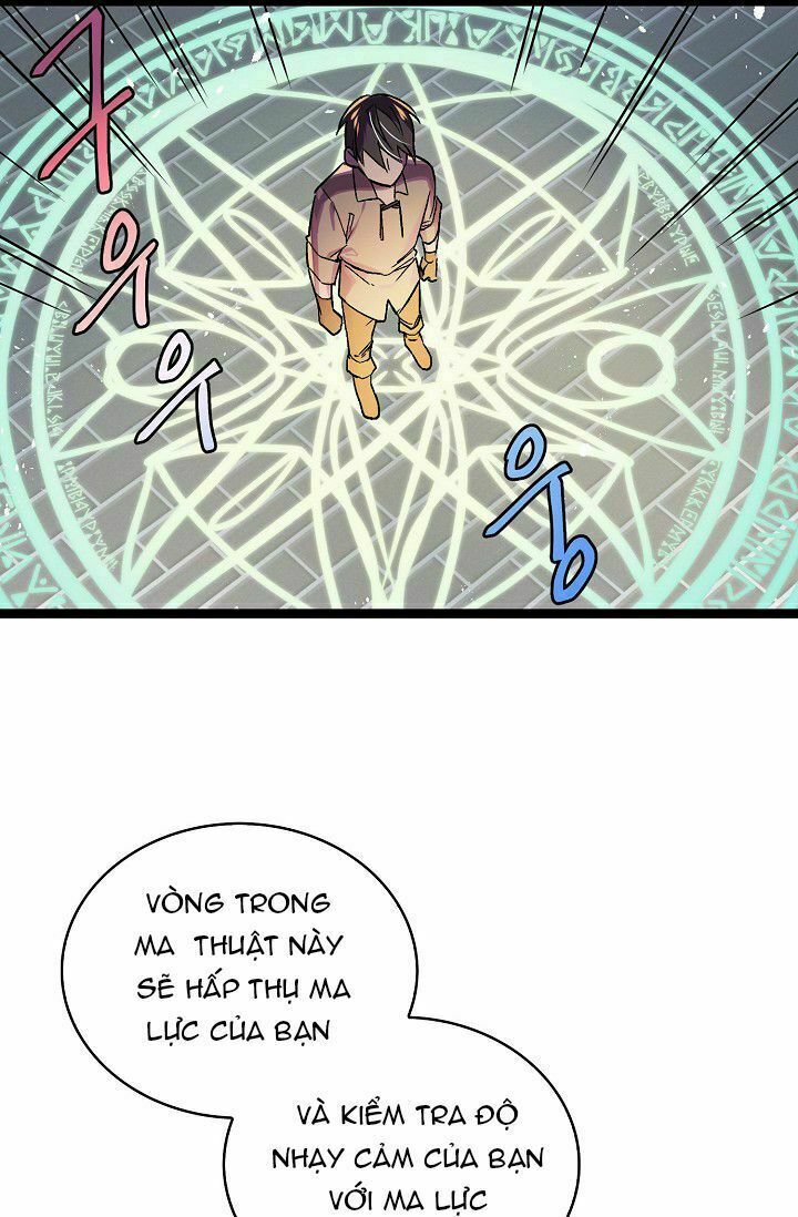 Chapter 3 - Image 42