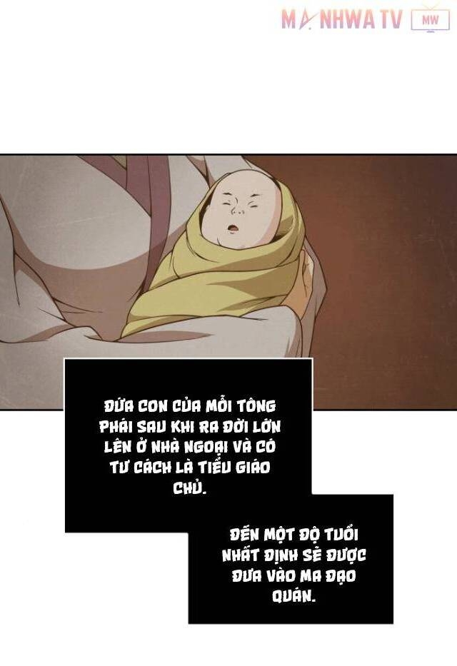 Chapter 3 - Image 6