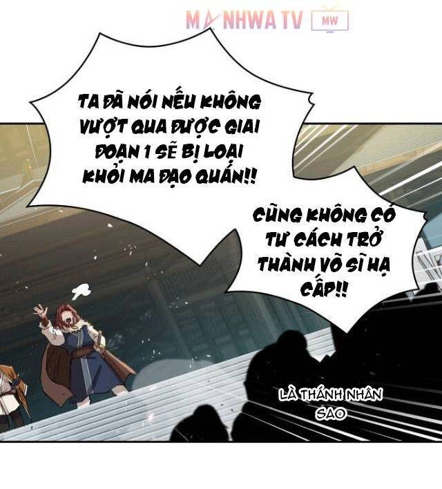 Chapter 7 - Image 21