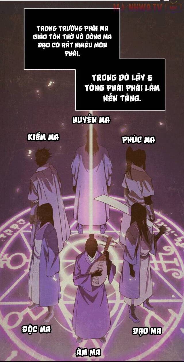 Chapter 3 - Image 4