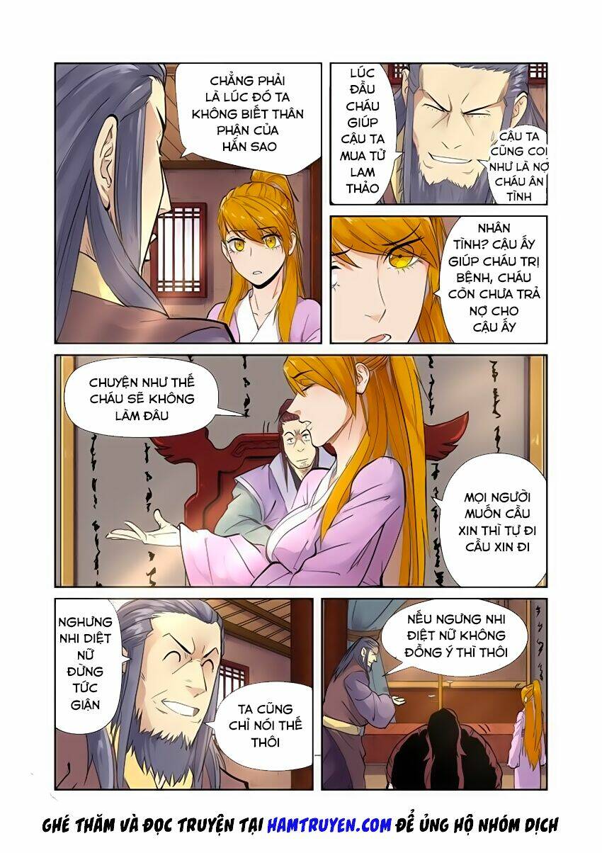 Chapter 196 - Image 5